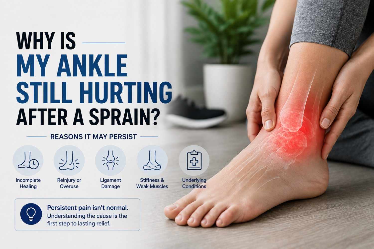 Ankle Stiffness After a Sprain