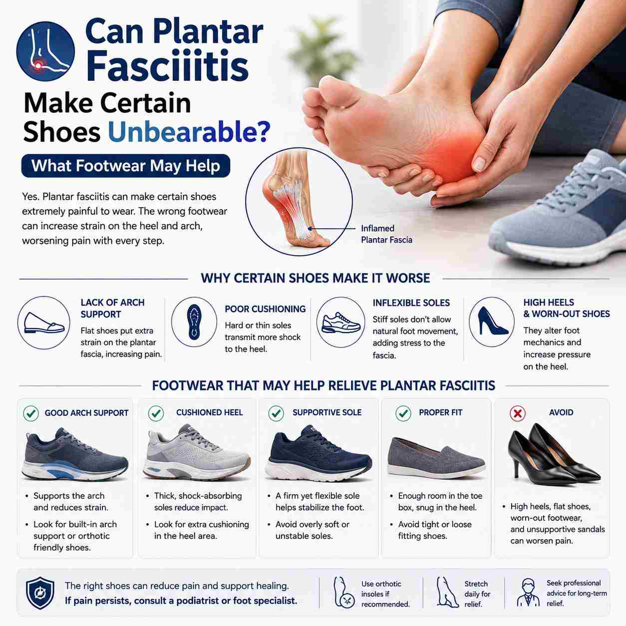 Can Plantar Fasciitis Make Certain Shoes Unbearable What Footwear May Help